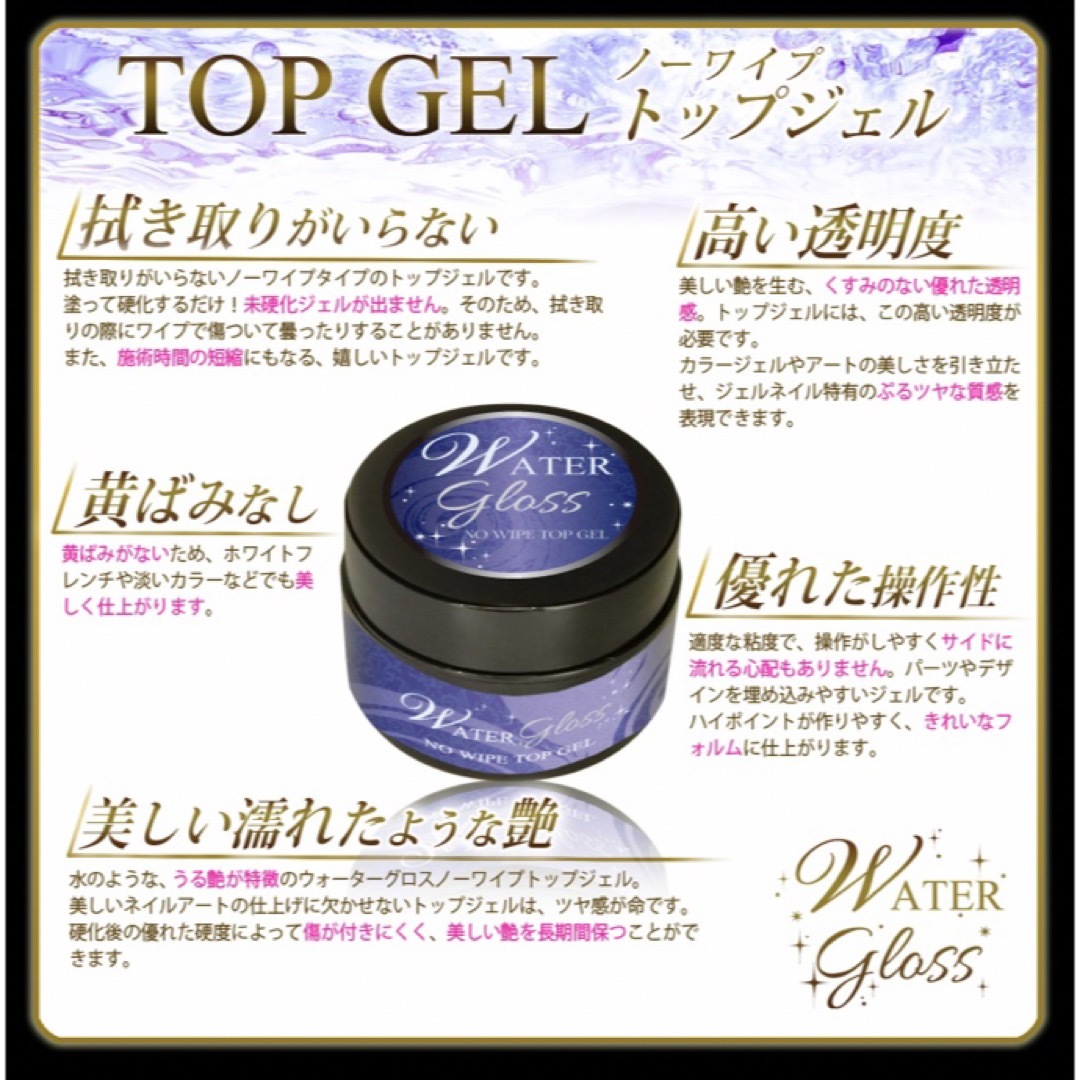 10%OFF enoiベースジェル&トップジェル2点セット