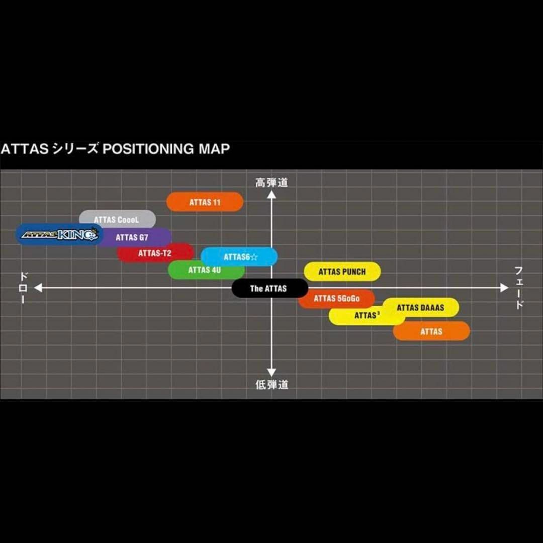 美品USTマミヤ the ATTAS