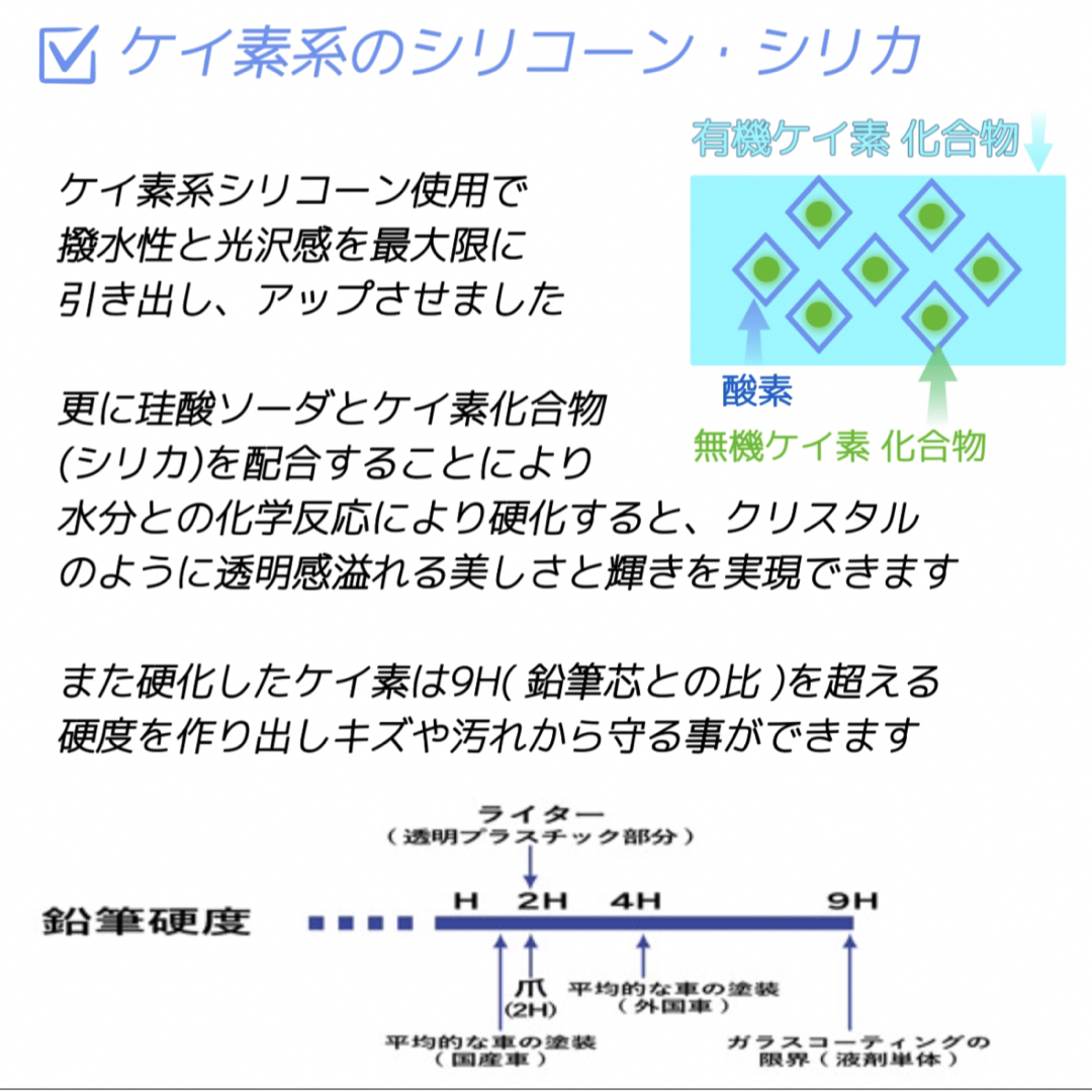 ｡❀ 住まいの水周りに ケイ素系コーティング インテリア/住まい/日用品のインテリア/住まい/日用品 その他(その他)の商品写真