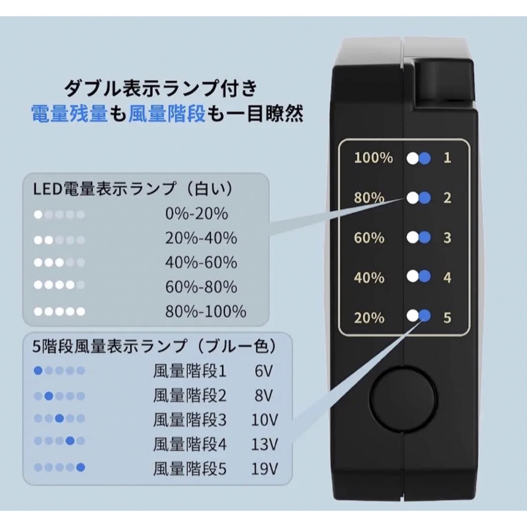 空調服ファンバッテリーセット　2023年新作　19V スマホ/家電/カメラの冷暖房/空調(その他)の商品写真