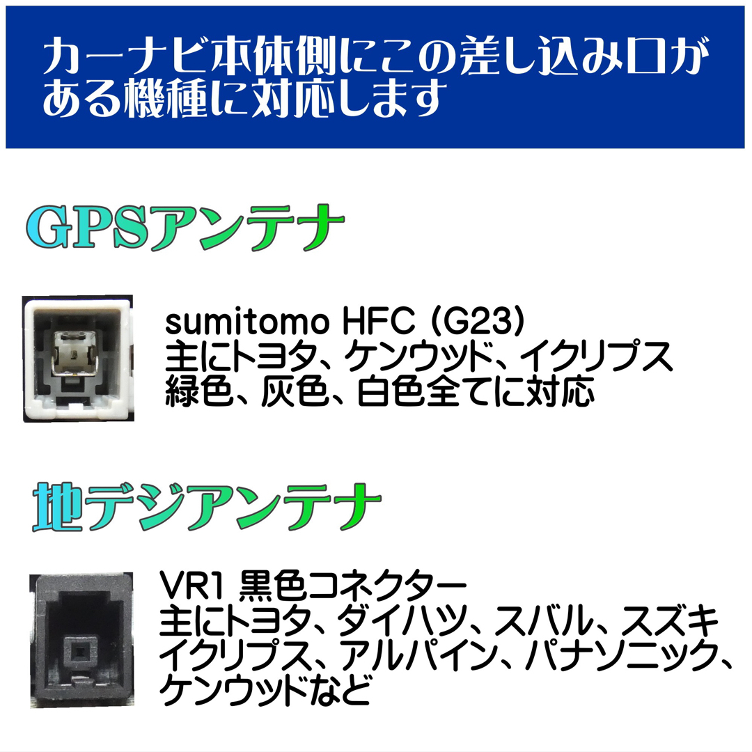 GPS アンテナ 地デジ フィルムアンテナ アンテナコード フルセット VR1の通販 by 日曜日、祝日は出荷お休みします｜ラクマ