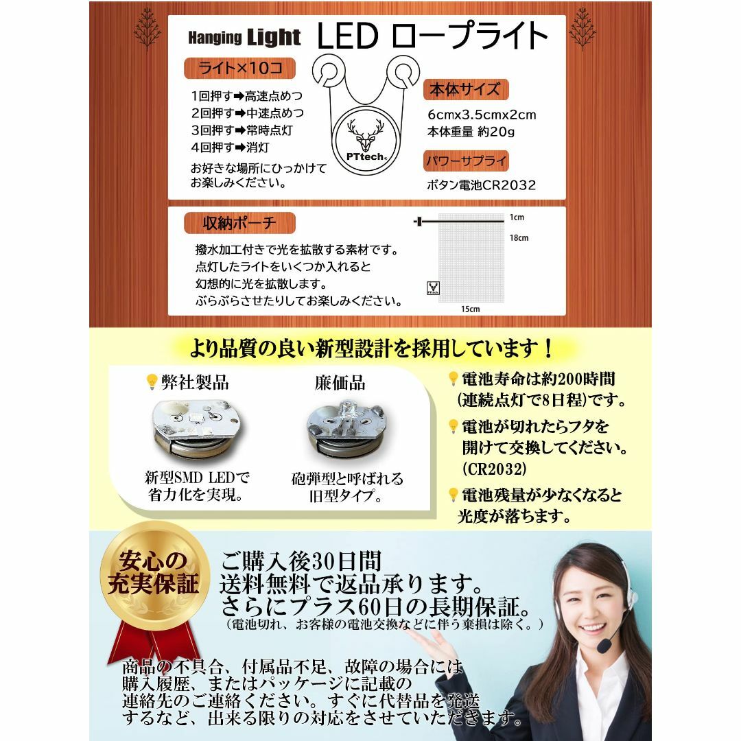 【色: ブルー】PTTech キャンプ ロープライト LED ガイロープライト 5