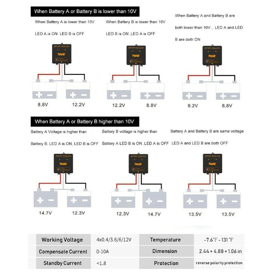 バッテリー　イコライザー　鉛バッテリー専用　バッテリー寿命　充放電効率向上 その他のその他(その他)の商品写真