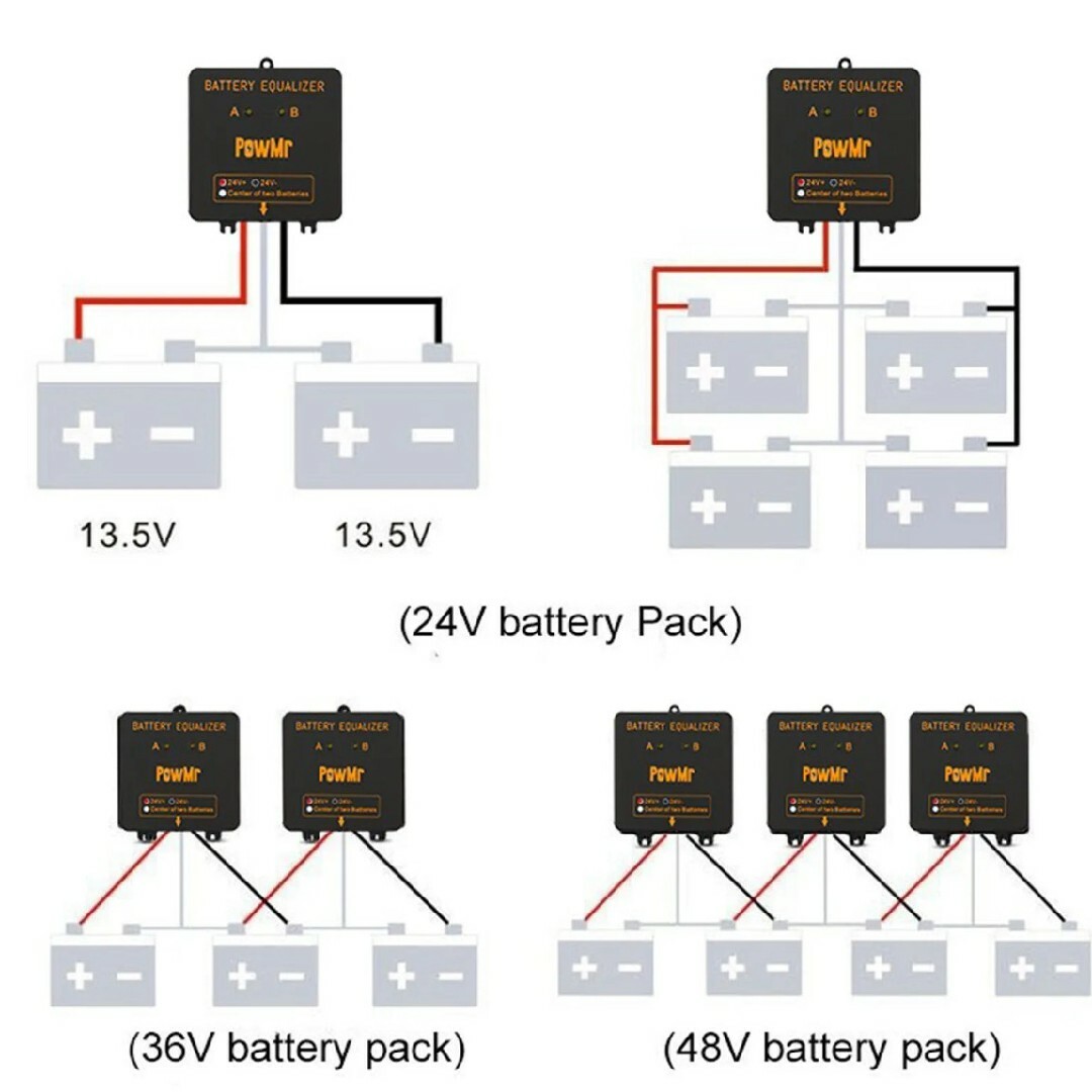 バッテリー　イコライザー　鉛バッテリー専用　バッテリー寿命　充放電効率向上 その他のその他(その他)の商品写真