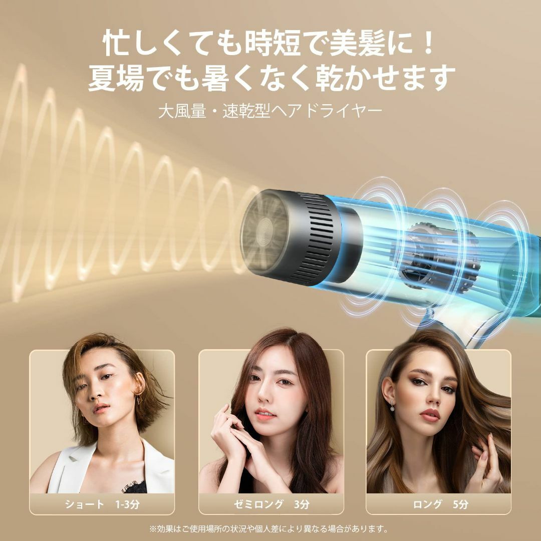 Arsupen ドライヤー 大風量 速乾 ヘアドライヤー 1400W 折りたたみ