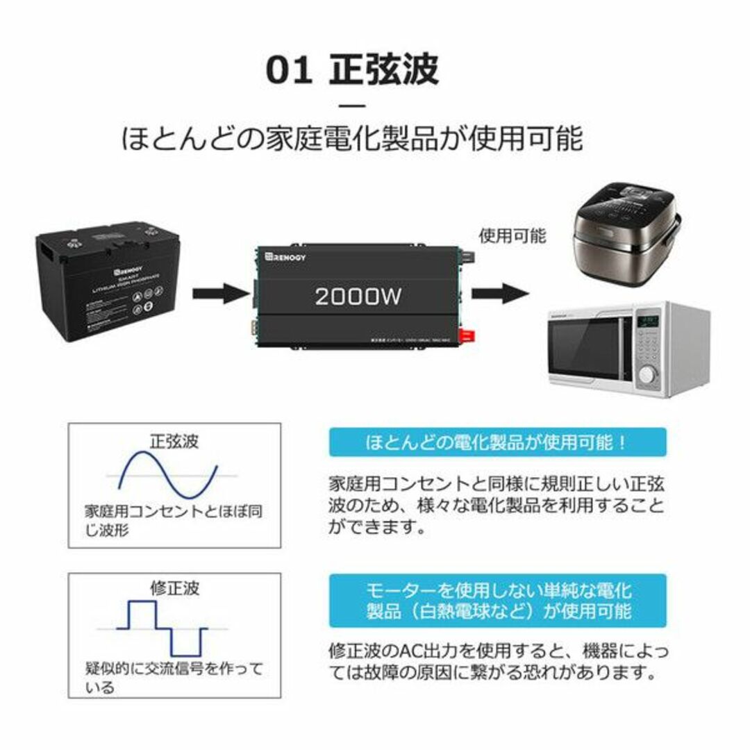 正弦波インバーター2000W 12V 50/60HZ切替可能 自動車/バイクの自動車(車内アクセサリ)の商品写真