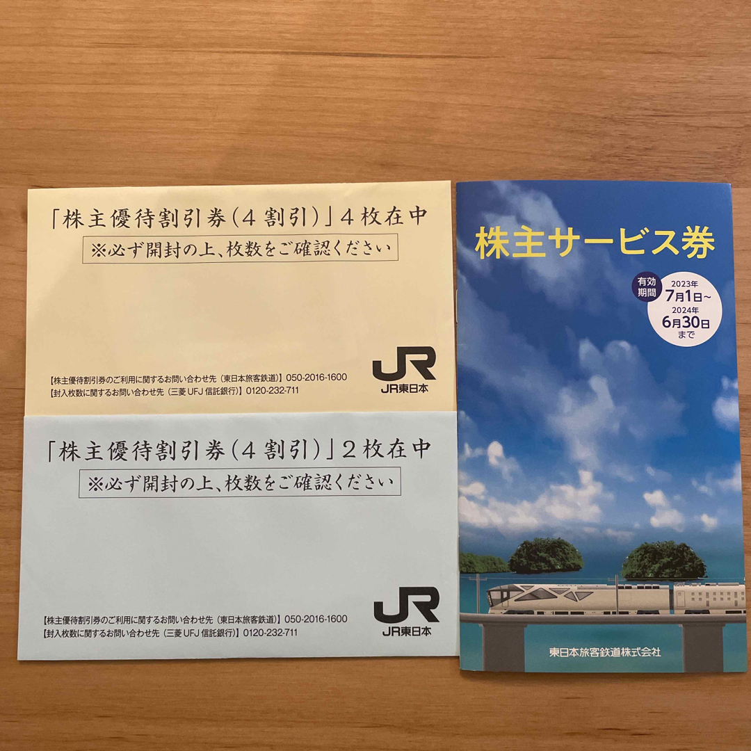 東日本旅客鉄道株式会社(JR東日本)  株主優待割引券 6枚(含株主サービス券)