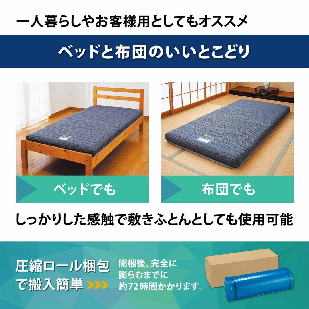 【色: グレー】フランスベッド 折りたたみマットレス シングル やや硬め 厚さ1 インテリア/住まい/日用品のベッド/マットレス(マットレス)の商品写真