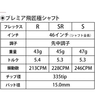 新品 最安値! スリーブ付 三菱 テンセイ CKプロ オレンジ ★ プレミア飛匠