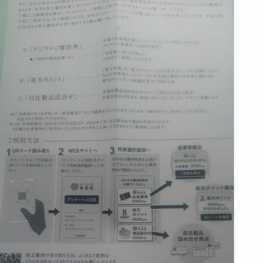 幸楽苑 株主優待 電子食事券2万円分 有効期限2024年6月30日 | www