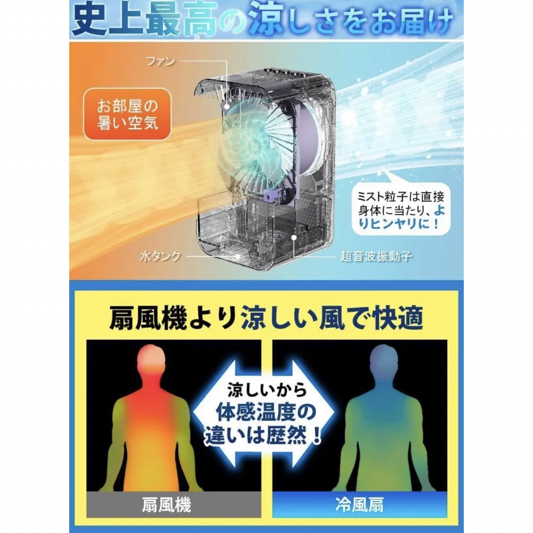 【一台4役 】冷風扇 冷風機 小型冷風 卓上 扇風機 ミニクーラー 600ML スマホ/家電/カメラの冷暖房/空調(扇風機)の商品写真