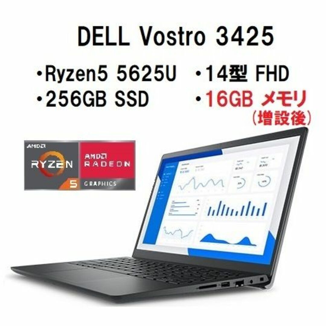 DellノートパソコンAMD Ryzen5