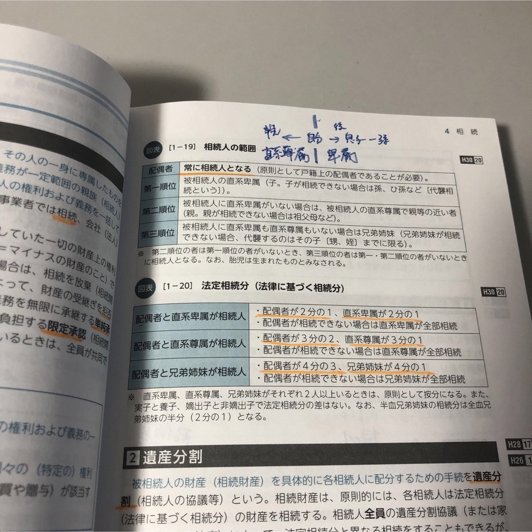 TAC出版(タックシュッパン)の中小企業診断士　スピードテキスト　スピード問題集　第1次試験過去問題集　全巻 エンタメ/ホビーの本(資格/検定)の商品写真