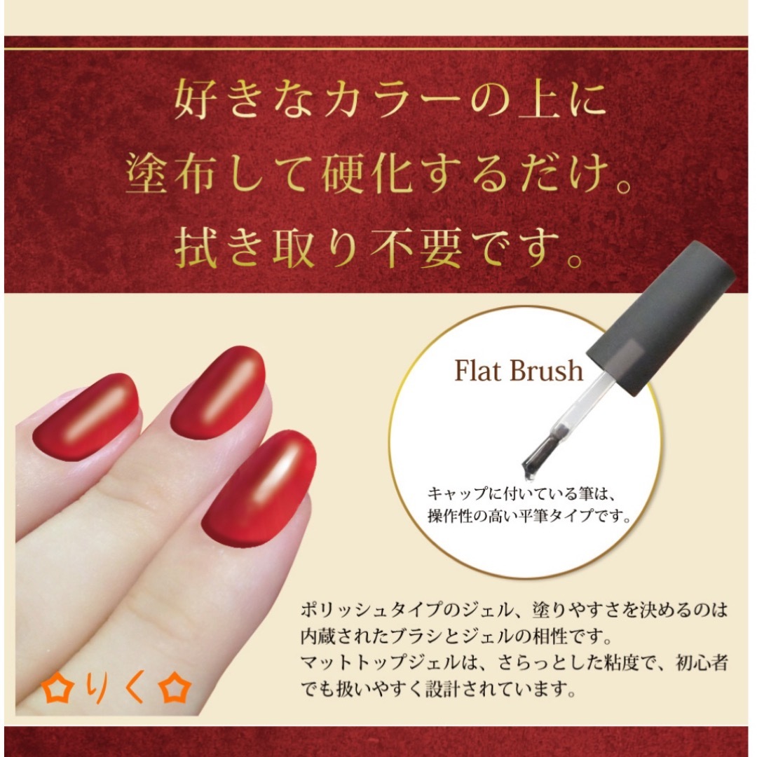 ❣️SALE❣️ 【ノンワイプマットトップジェル15ml】プロ仕様♪最上級