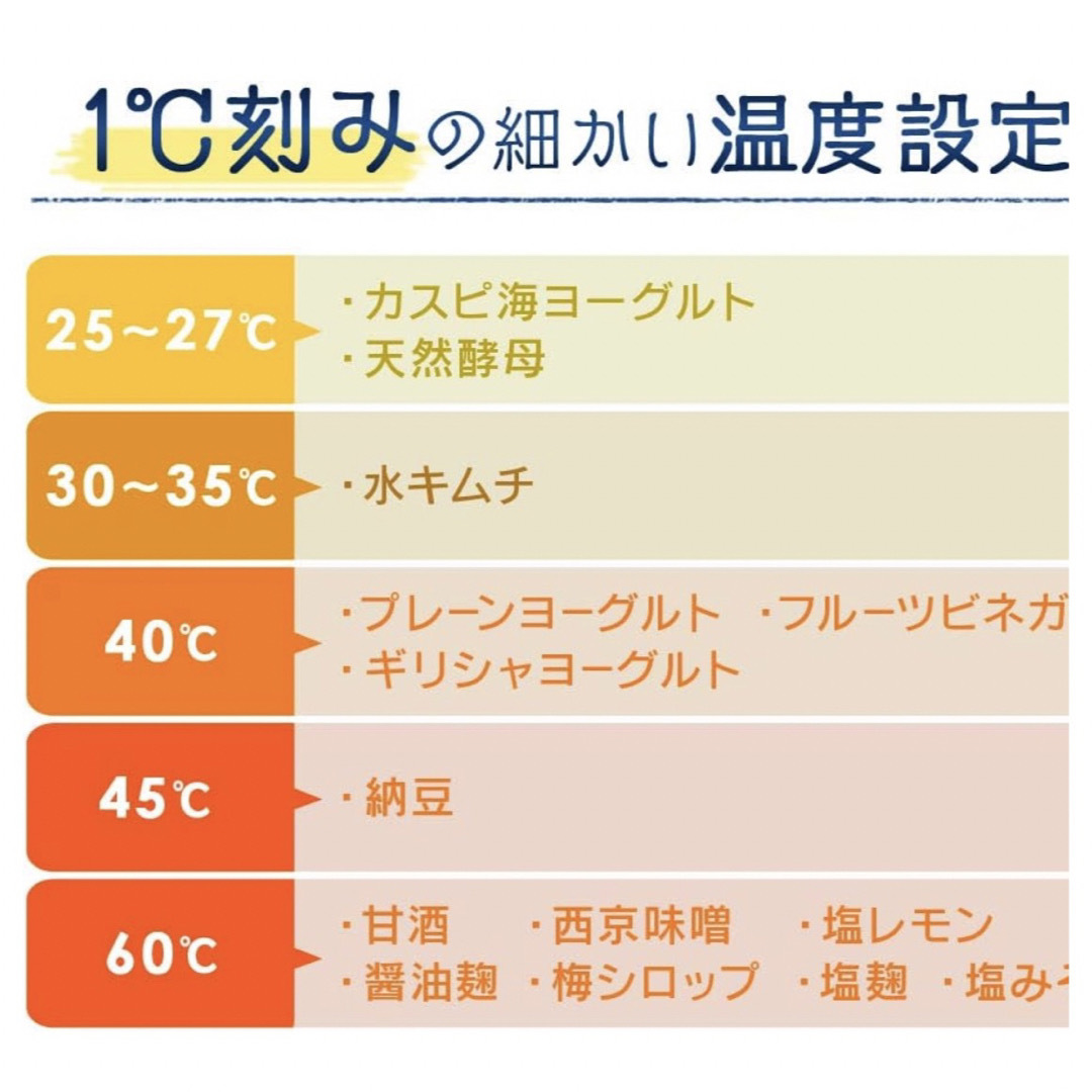 アイリスオーヤマ(アイリスオーヤマ)のアイリスオーヤマ　ヨーグルトメーカー甘酒 温度調節機能付き  IYM-014 インテリア/住まい/日用品のキッチン/食器(調理道具/製菓道具)の商品写真