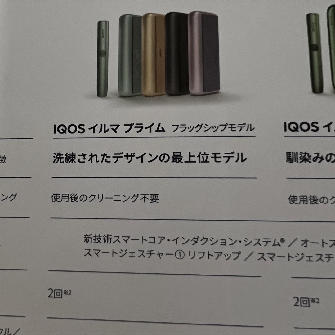 IQOS(アイコス)のiqos ILUMA PRIME  未開封の未登録 メンズのファッション小物(タバコグッズ)の商品写真