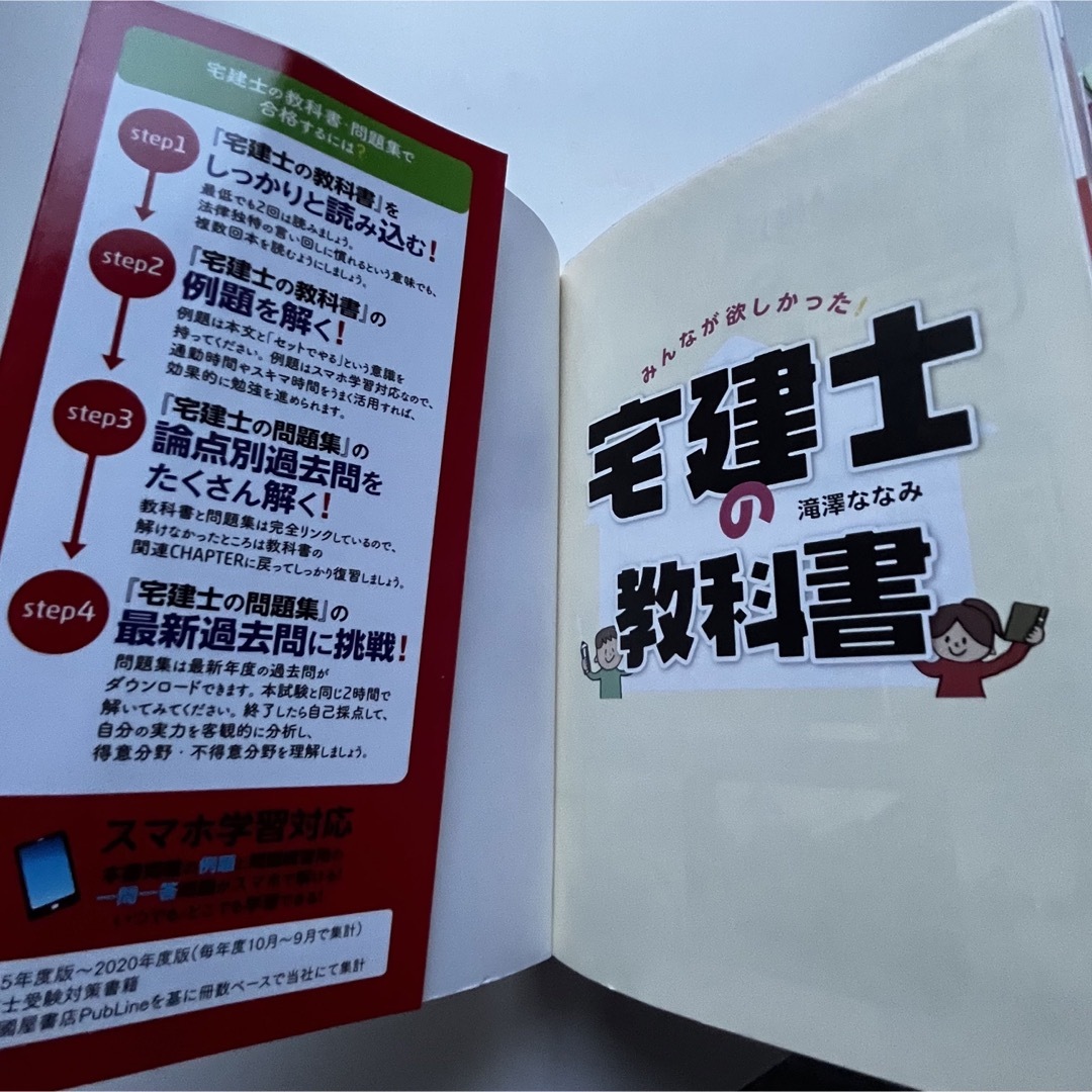 みんなが欲しかった！宅建士の教科書 ２０２１年度版 3冊セット