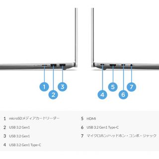 IdeaPad Slim 5i Gen 8 14型 有機EL 新品未開封