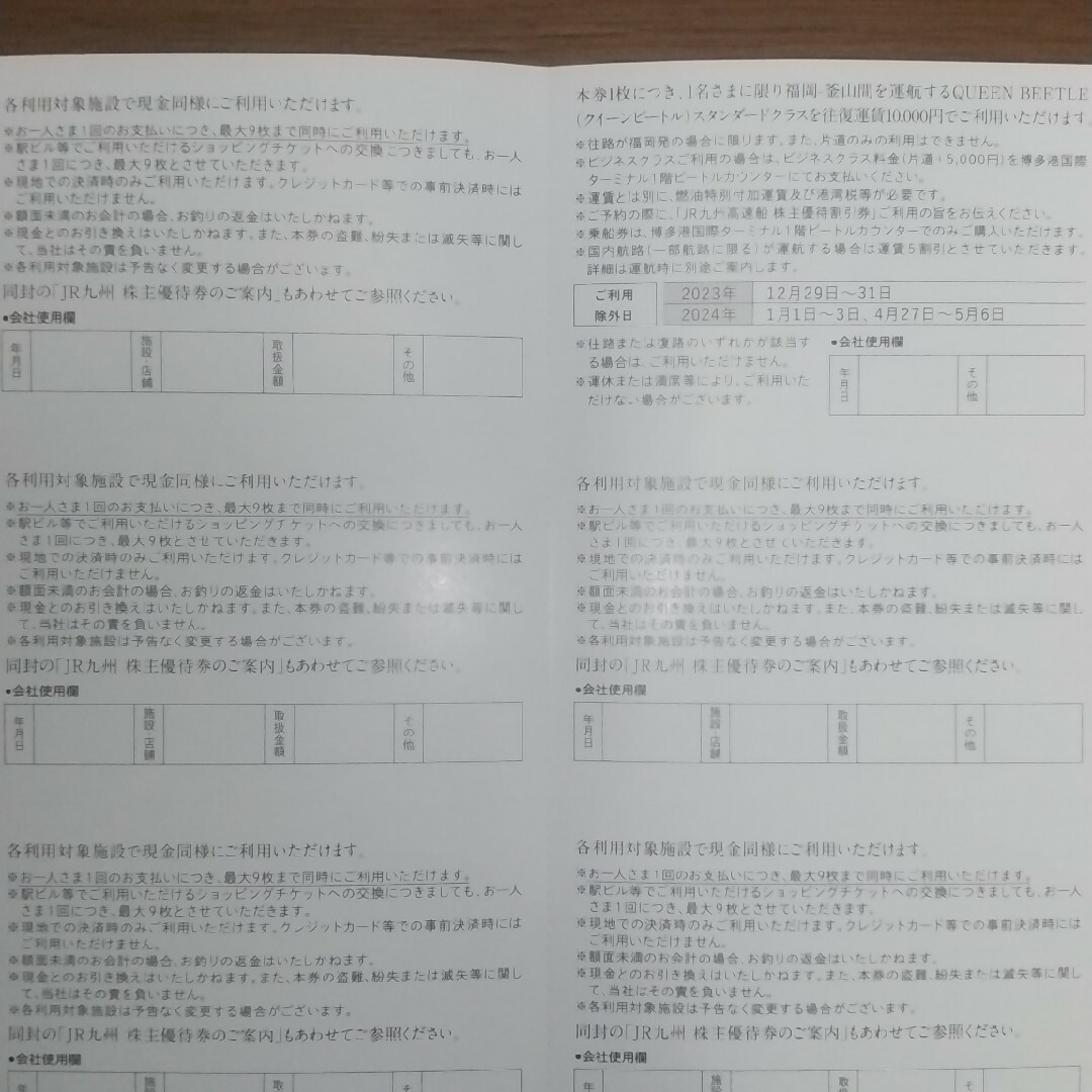 JR九州株主優待 チケットの乗車券/交通券(その他)の商品写真