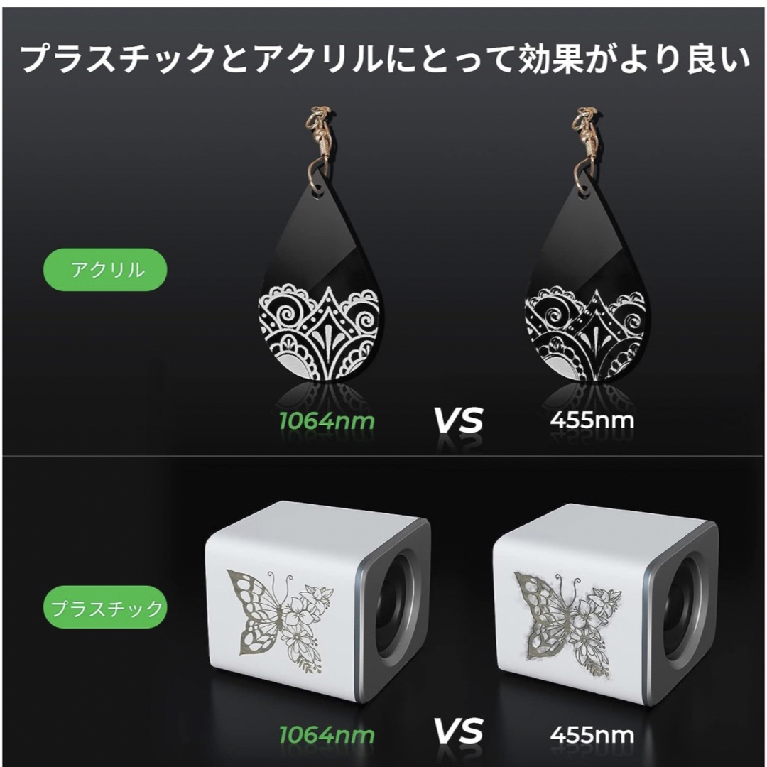 xTool D1Pro用1064nm赤外線レーザーヘッドハンドメイド その他