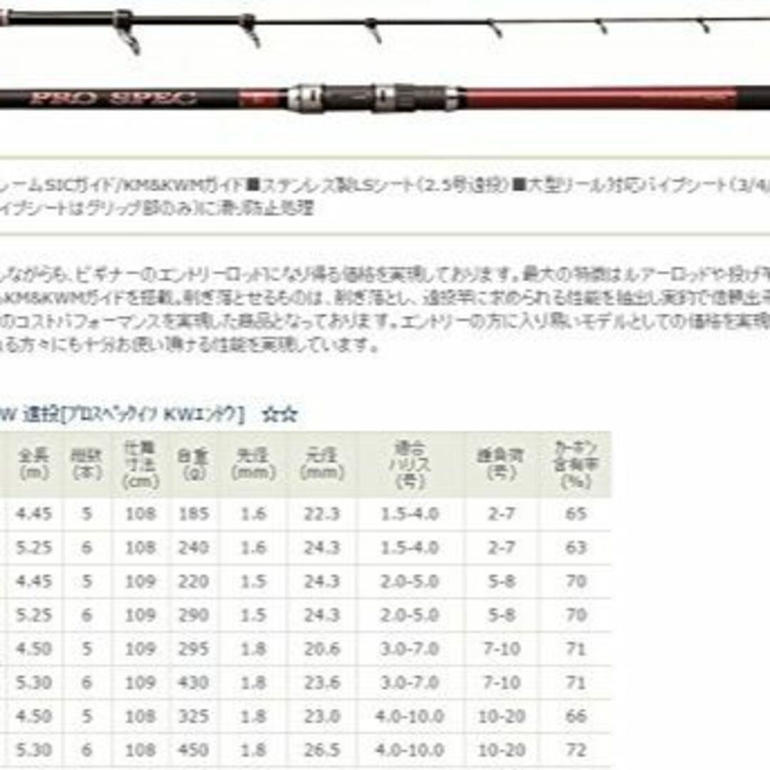 スタイル:3号4505宇崎日新 ロッド プロスペックISO