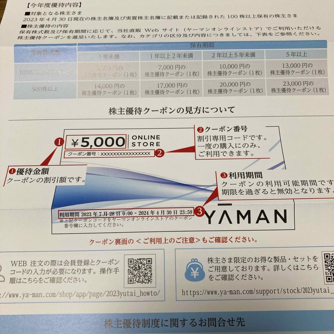 YAMAN 株主優待クーポン券