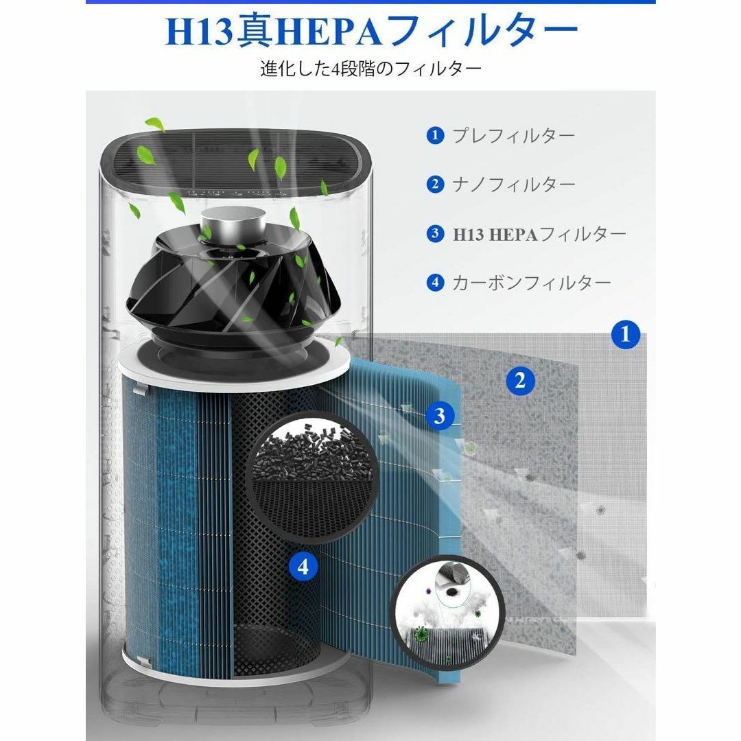 ⭐️花粉対策に⭐️空気清浄機 アプリ操作 空気質可視化 PM2.5 花粉対策 5