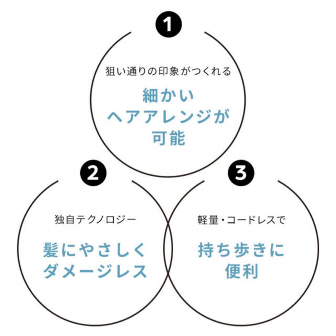 【緊急値下げ⭐️14,500円→11,400円⁉️1点のみ】リファビューテック白