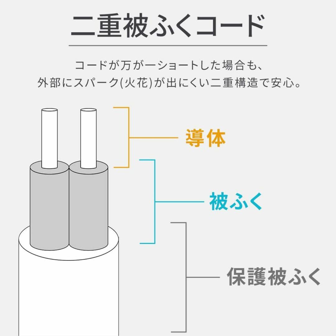 アイリスオーヤマ 電源タップ usb付き 2m ポート2(USB-Ax2) AC 6