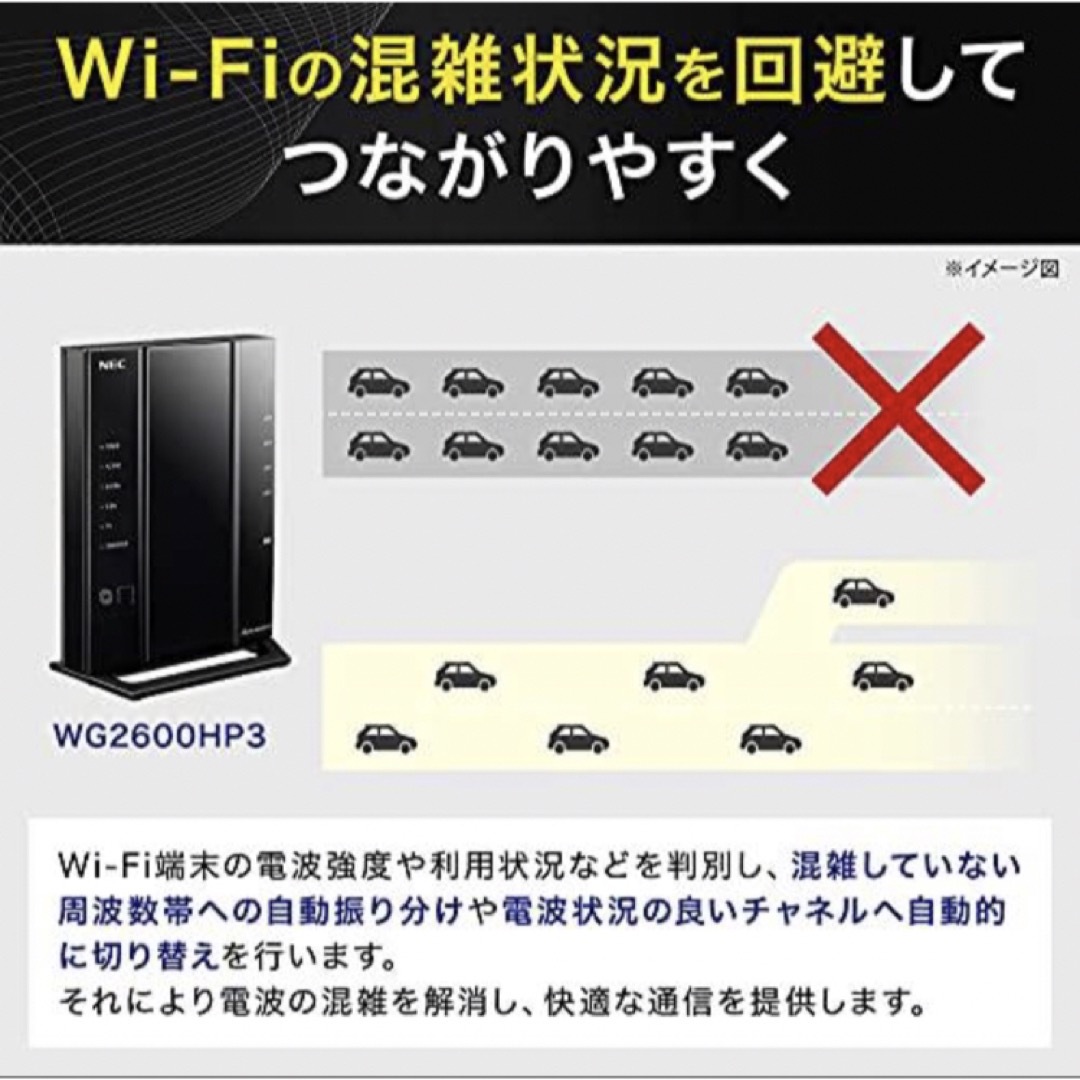 PC周辺機器NEC エヌイーシー PA-WG2600HP3  新品未開封