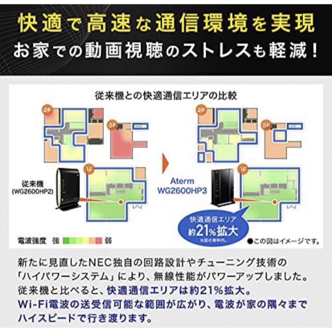 NEC(エヌイーシー)のNEC Aterm Wi-Fiホームルータ PA-WG2600HP3 スマホ/家電/カメラのPC/タブレット(PC周辺機器)の商品写真