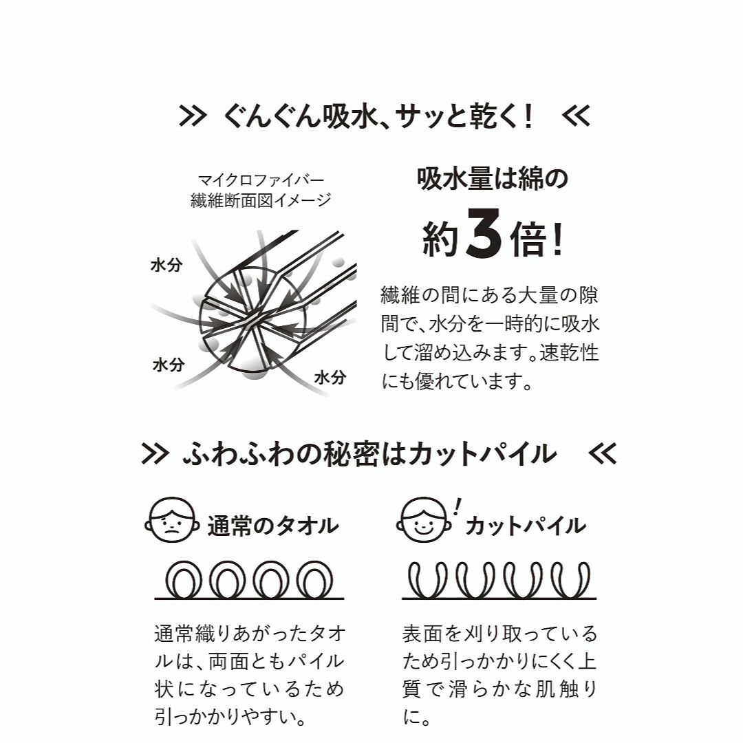 carari(カラリ) ラップタオル フード付き プール お風呂 吸水力[3倍] 4