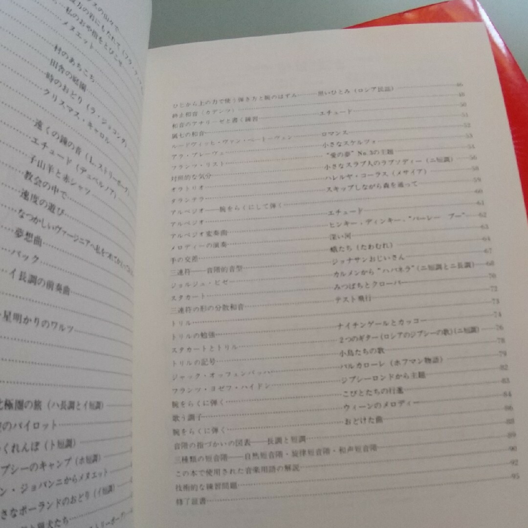 【送料込】トンプソン・現代ピアノ教本1＆2　2冊セット エンタメ/ホビーの本(楽譜)の商品写真