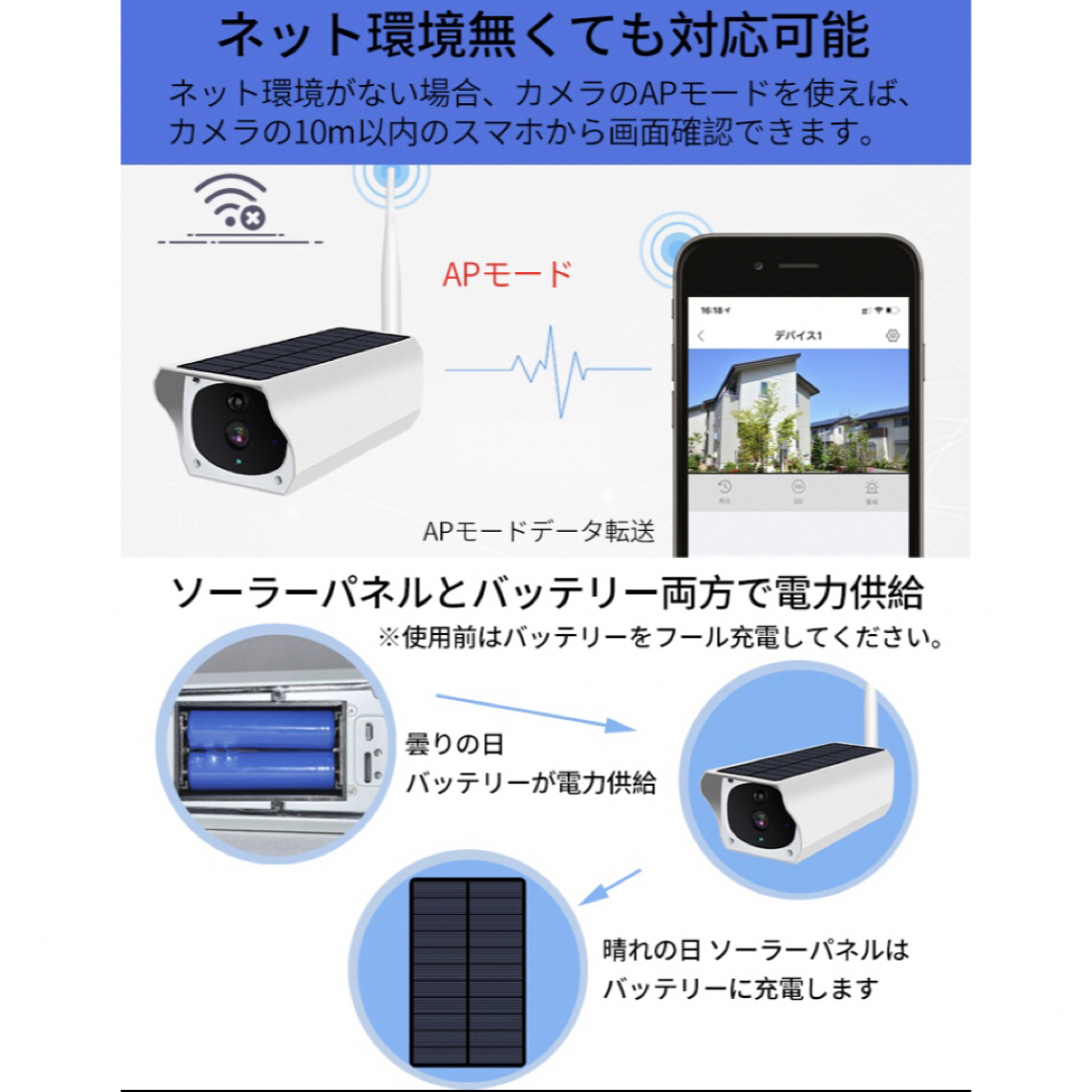 防犯カメラ 200万画素 ソーラー充電 Wifi  屋外電源不要 カメラ 監視 5