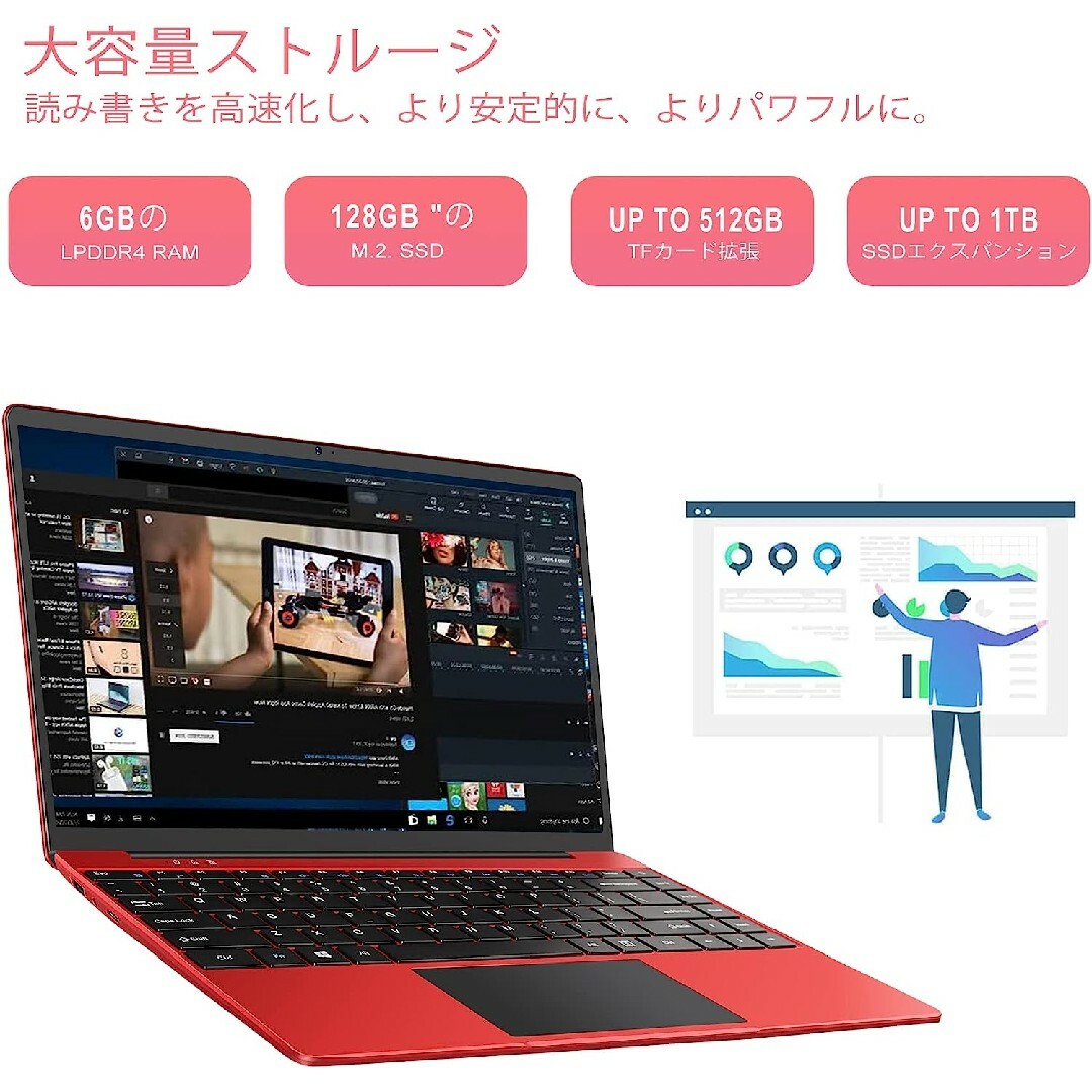 ⭐新品⭐ノートパソコン 14インチ Windows10 6GB+128GB 赤