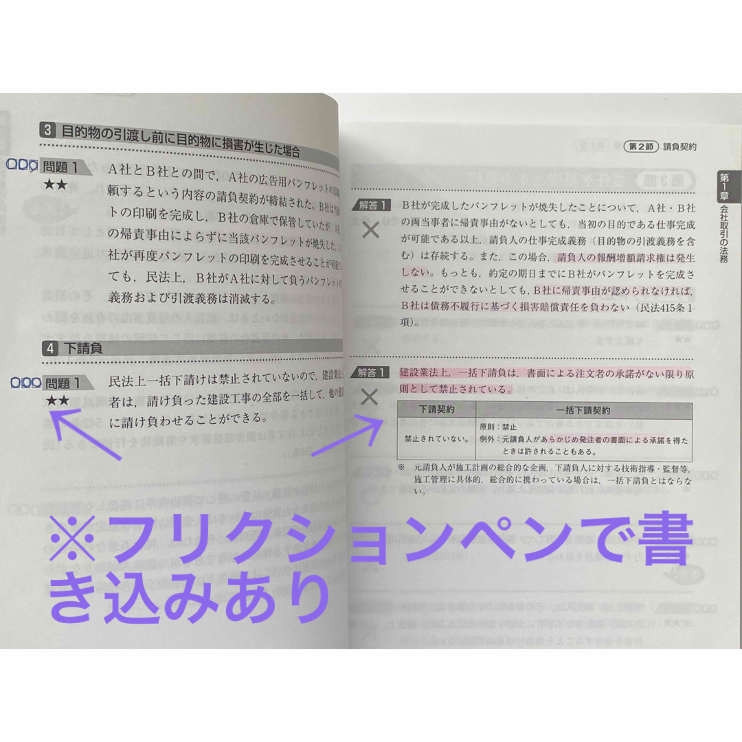 TAC出版(タックシュッパン)のビジネス実務法務検定試験一問一答エクスプレス２級 ２０２３年度版/ＴＡＣ/ＴＡＣ エンタメ/ホビーの本(資格/検定)の商品写真