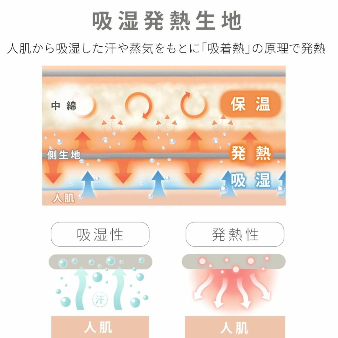 【色: 敷きパッド】アイリスオーヤマ 敷きパッド シングル ベロア生地 あったか