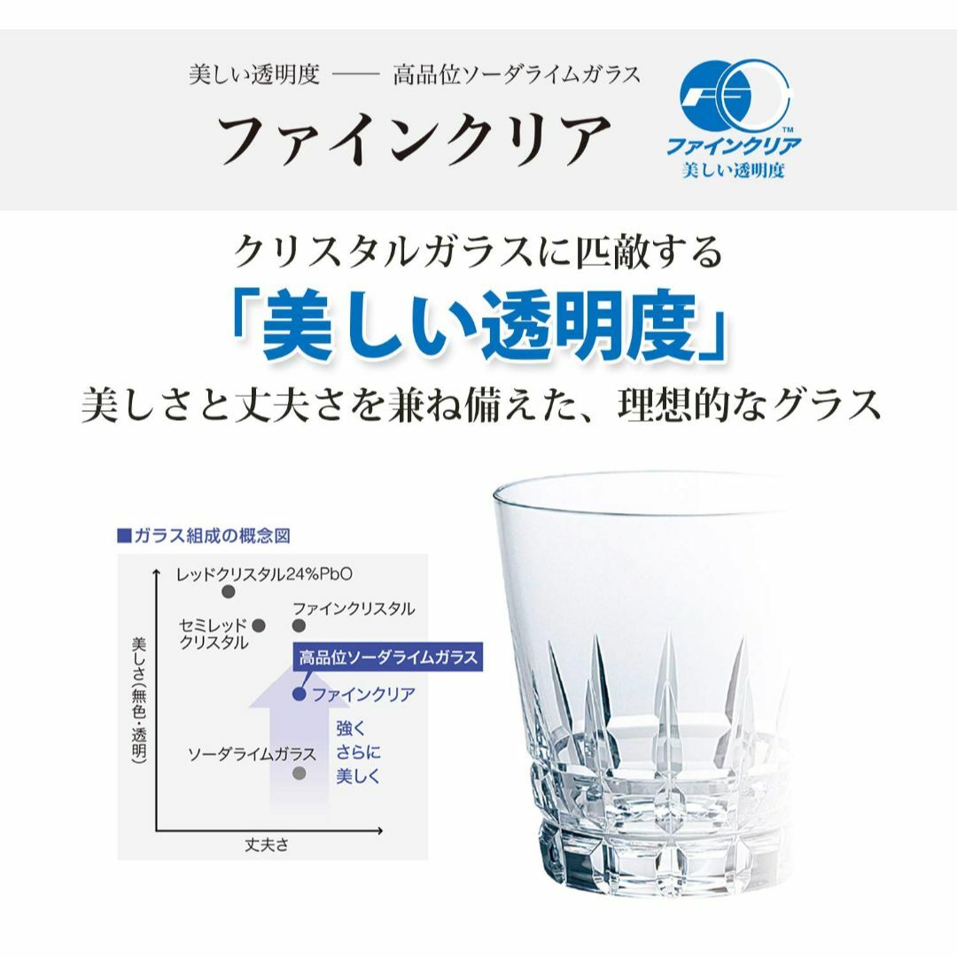 【即納】東洋佐々木ガラス グラス タンブラー 460ml フィヨルド 15オンス