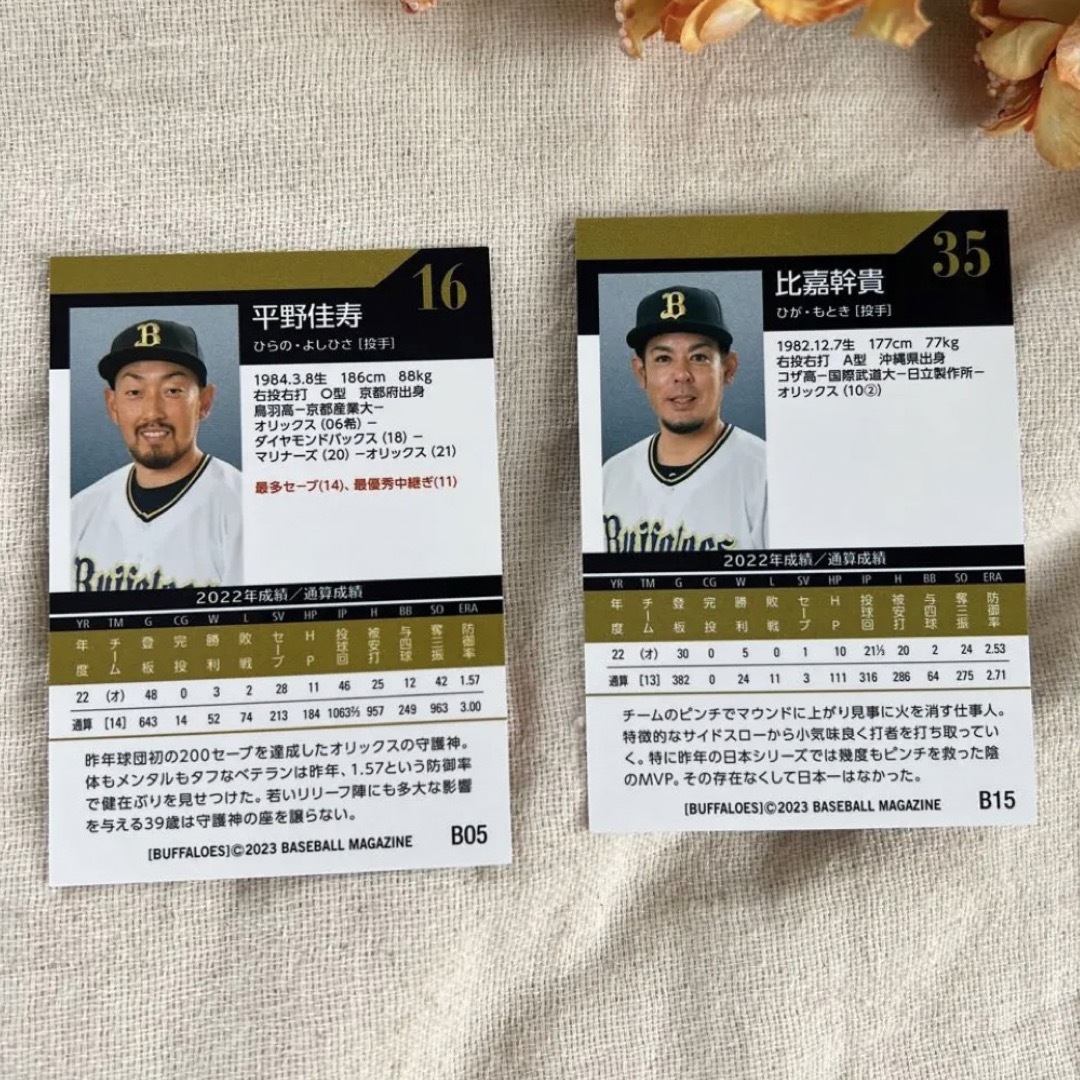 オリックス・バファローズ - 【新品未使用】平野佳寿 比嘉幹貴 守り神