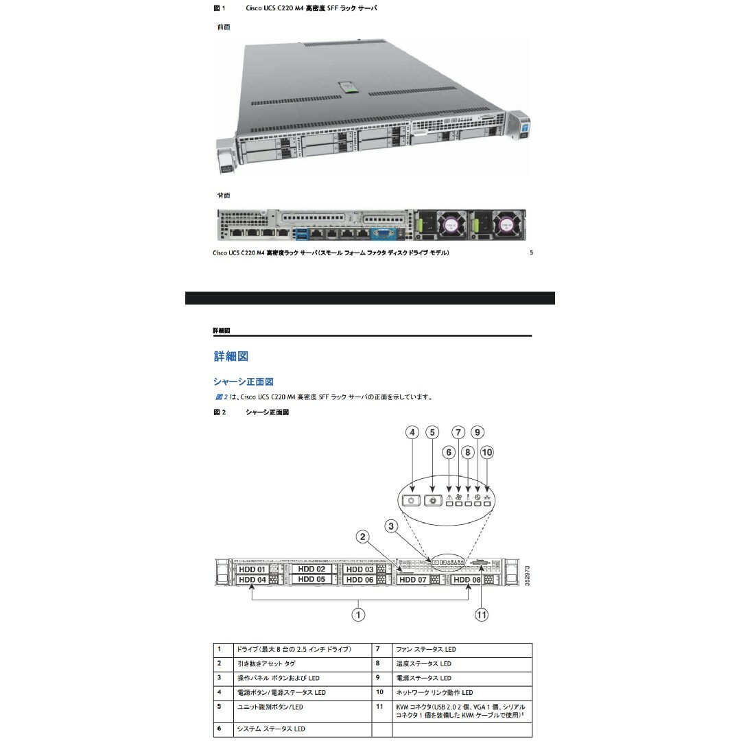 dual XEON 2667v3 16コア32スレッド/ラックサーバー- dual XEON 2667v3 16コア32スレッド/ラックサーバー-