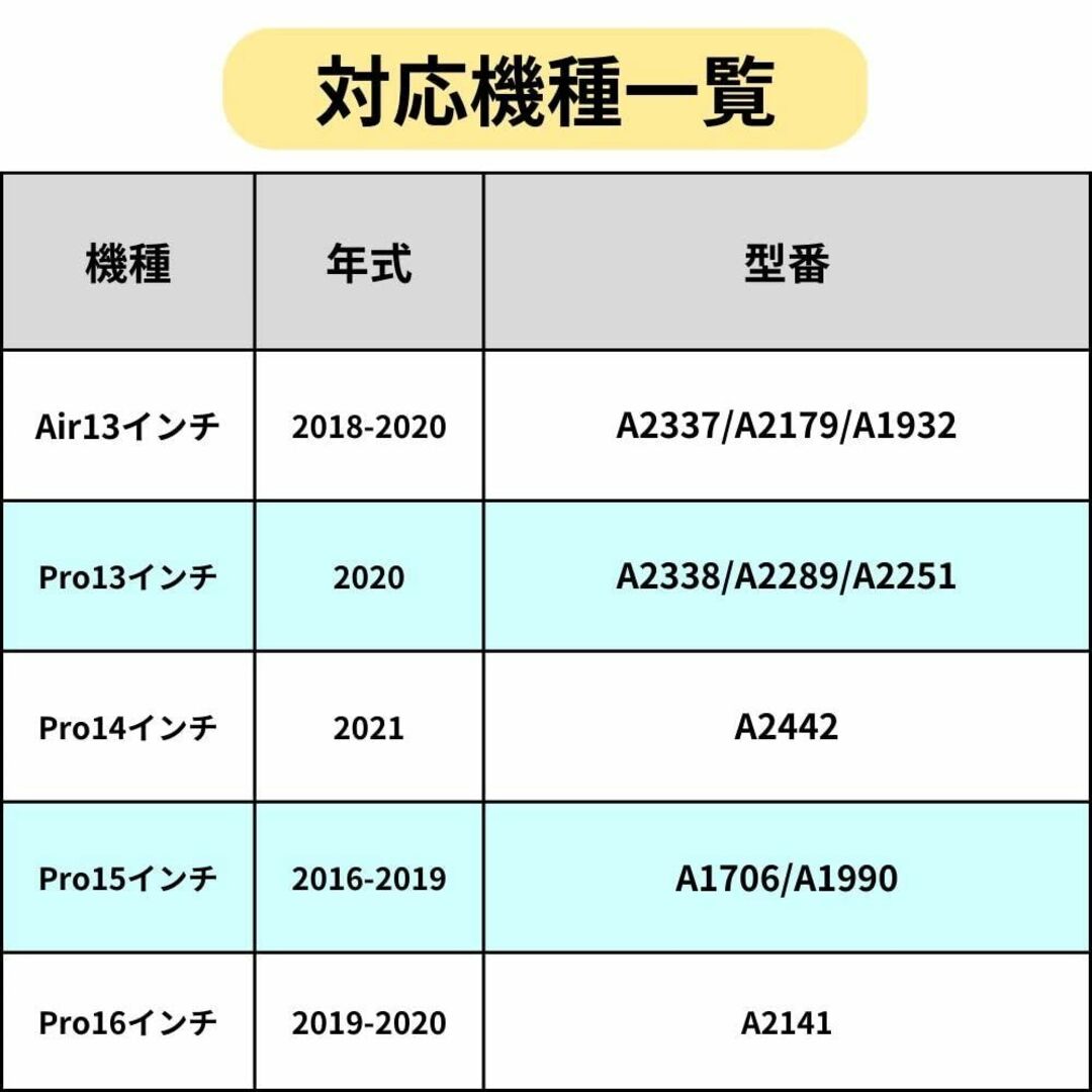 ShotR Macbook Air Pro ノートパソコン スタンド 縦置き マ