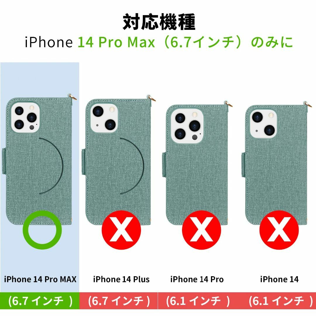 【色:ネイビー】Skycase iPhone 14 Pro Max ケース 6.