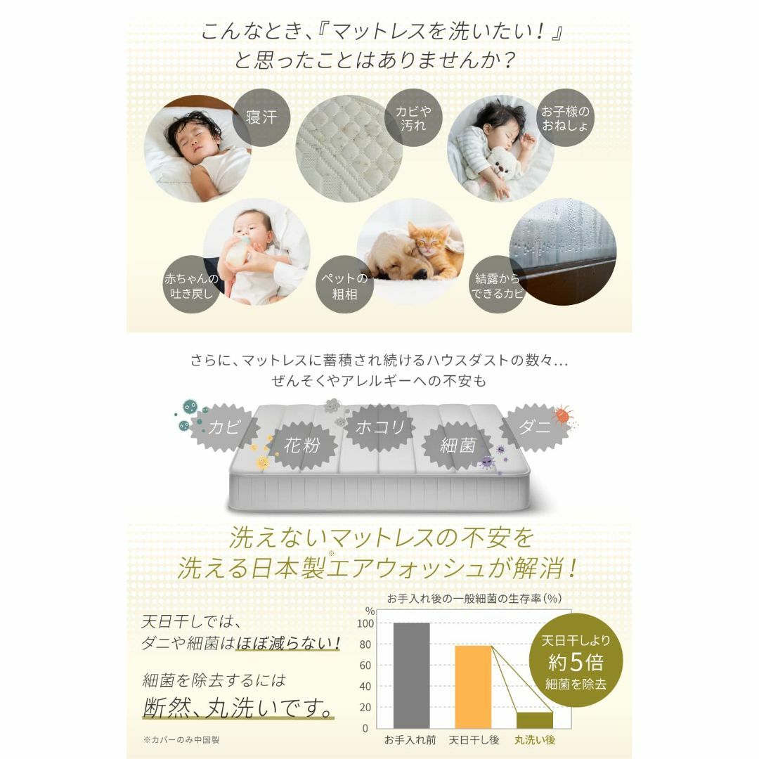 GOKUMIN マットレス 高反発 シングル 洗える 日本製 ベッドマット 厚さ インテリア/住まい/日用品のベッド/マットレス(マットレス)の商品写真