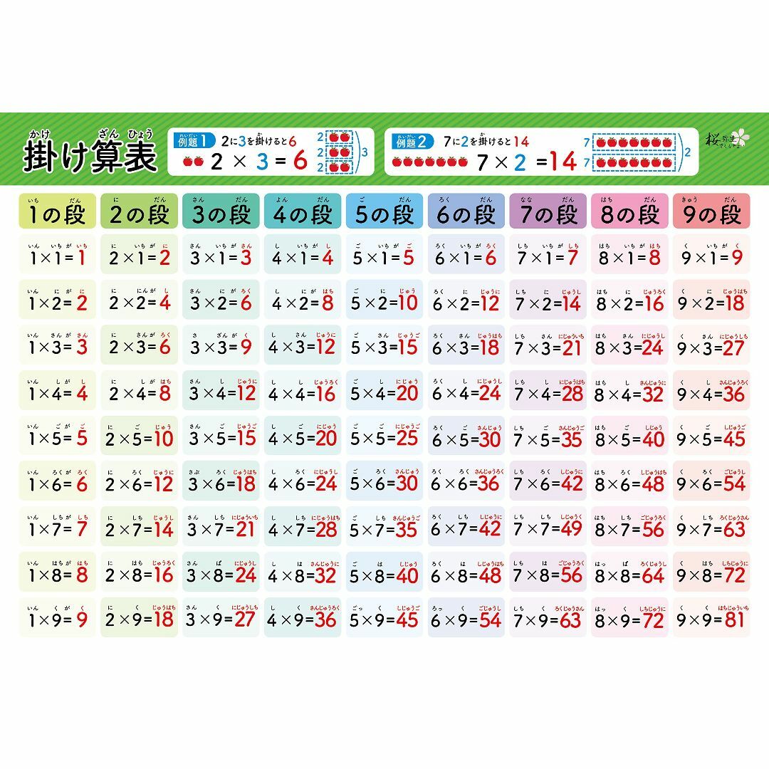 【色: 数字·計算】桜弥生 お風呂算数ポスタ6枚セット良質な連絡袋付数字の学習、