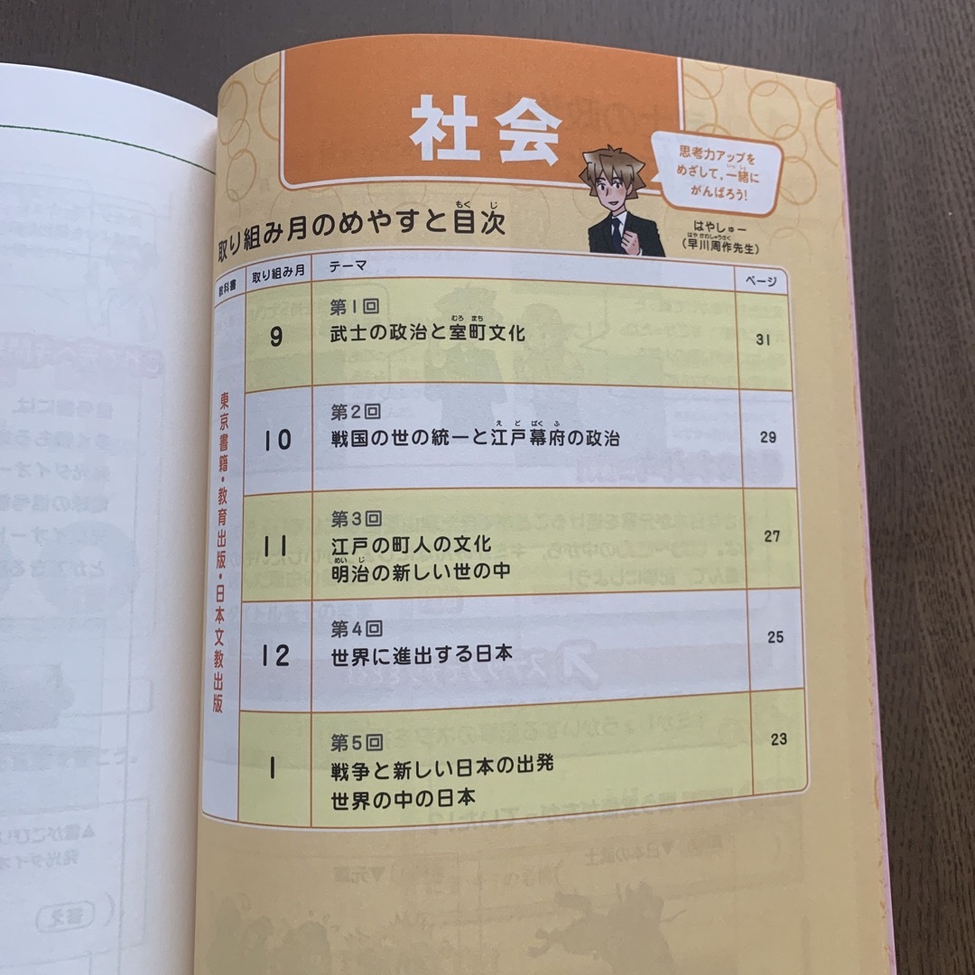 チャレンジ 6年生 思考力トレーニング エンタメ/ホビーの本(語学/参考書)の商品写真
