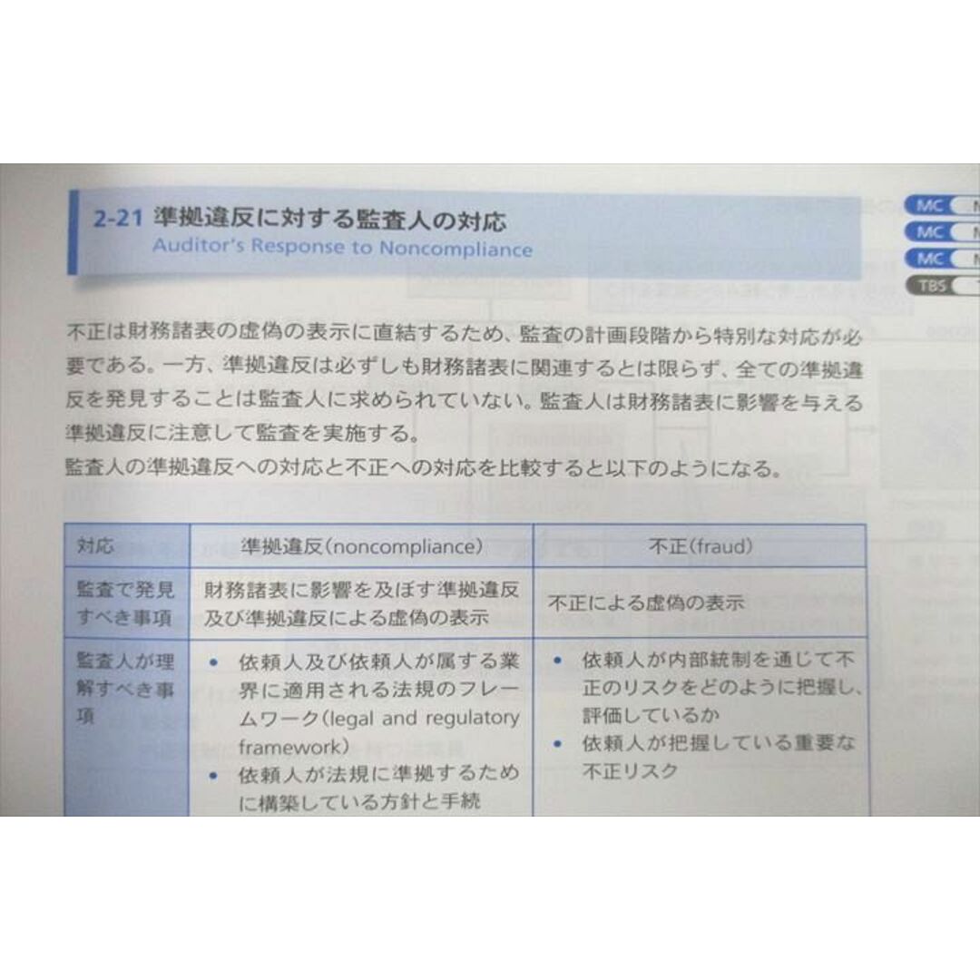 UV26-058 アビタス U.S.CPA 米国公認会計士 Auditing and Attestation 問題集等 テキストセット Ver 7.11 未使用 2020 5冊 63R4D