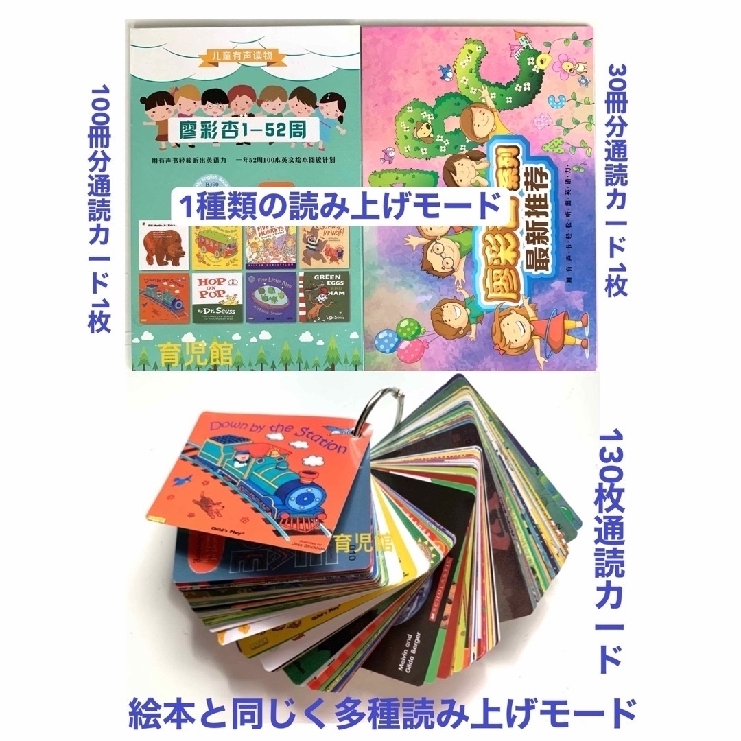 Liao絵本130冊お得限定セット2 ペッパピッグ通読カードおまけ