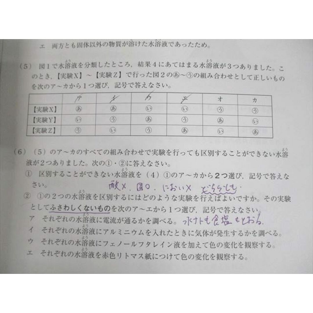 UV10-087 SAPIX 小6 理科 冬期講習/正月特訓入試実戦演習 01〜04Y ...