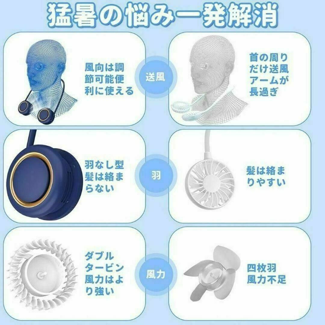 首掛け扇風機 ハンズフリー 充電式 風量調節 ネック冷却クーラー スマホ/家電/カメラの冷暖房/空調(扇風機)の商品写真