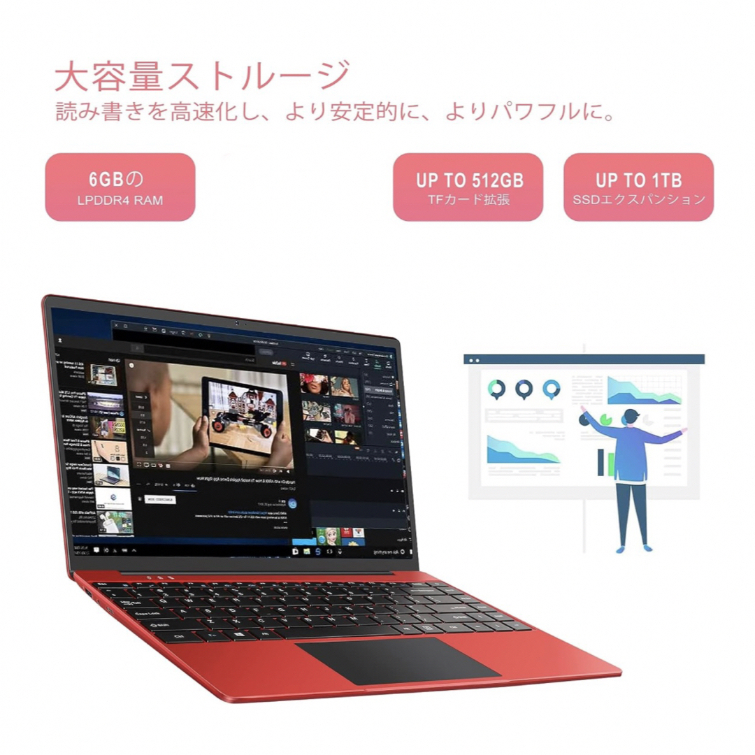 ノートパソコン 14インチ  Windows10